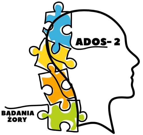 Ados Żory